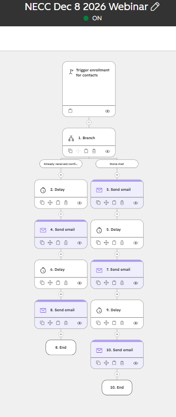 HubSpot webinar workflow